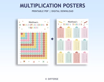 Vermenigvuldigingsvierkant + maaltafels | Tafel van vermenigvuldiging | Wiskunde voor kinderen | Leren kaart leren poster | Rekenblad | Thuisonderwijs wiskunde