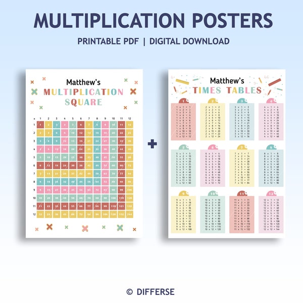 Multiplication Square + Times Tables | Multiplication Table | Math For Kids | Learning Chart Learning Poster | Math Sheet | Homeschool Math