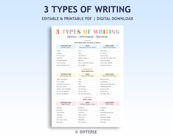 Three Types Of Writing | Printable Writing Helper |  Opinion Writing Prompts | Narrative Writing Prompts | Informative Writing Practice