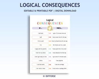 Logische gevolgen | Gevolgentabel voor kinderen | Gedragstabel | Acties hebben gevolgen | Digitale gevolgen en gedrag
