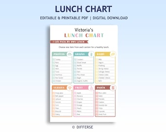 Kids Lunchbox Checklist | Healthy Lunchbox | Kids Lunchbox Planner  | Lunchbox Template | Lunch Menu Planner | Pack Lunch Bag | Kids Lunch