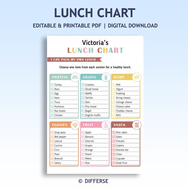 Kids Lunchbox Checklist | Healthy Lunchbox | Kids Lunchbox Planner  | Lunchbox Template | Lunch Menu Planner | Pack Lunch Bag | Kids Lunch
