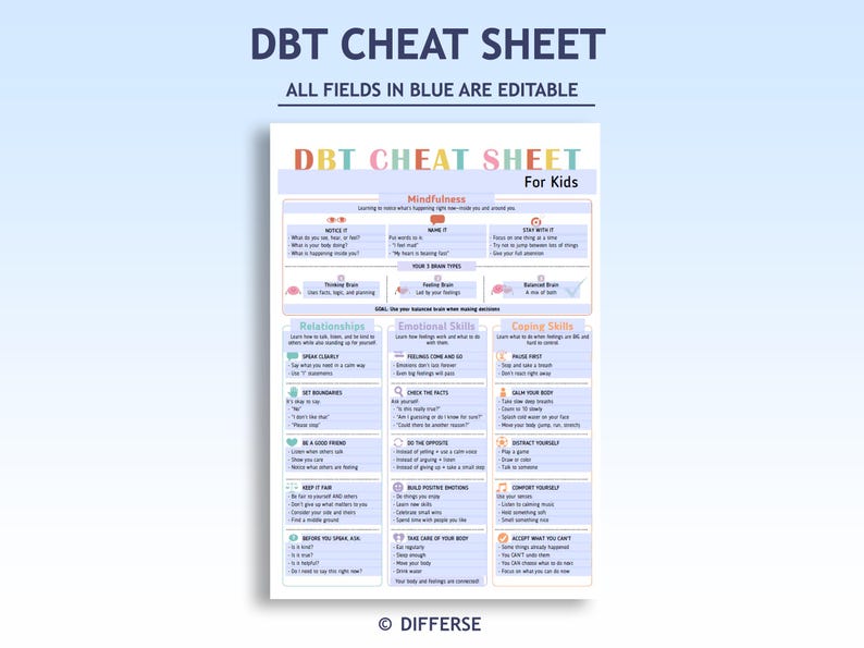 Editable DBT Cheat Sheet for Kids | Behavior Therapy | Emotional ...
