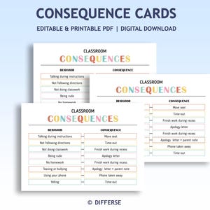 Editable Consequence Desk Cards | Mini Consequence Chart | Classroom Consequences  Behavior Chart | Actions and Consequences