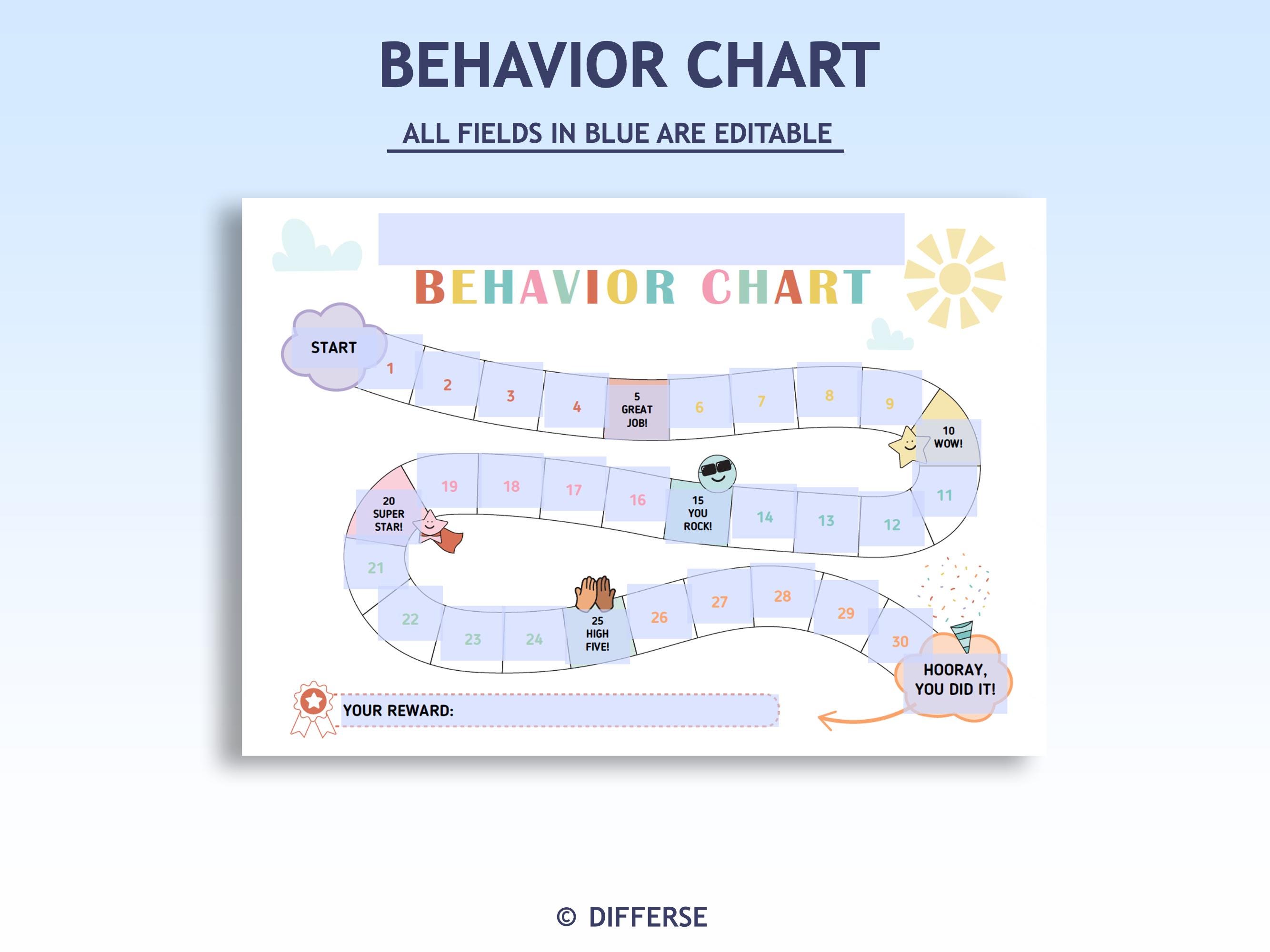 Editable Behavior Chart | Behavior Tracker | Behavior Management ...