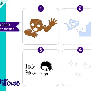Black Baby Boy Waving | SVG Cut File & PNG | African American Baby Boy ...