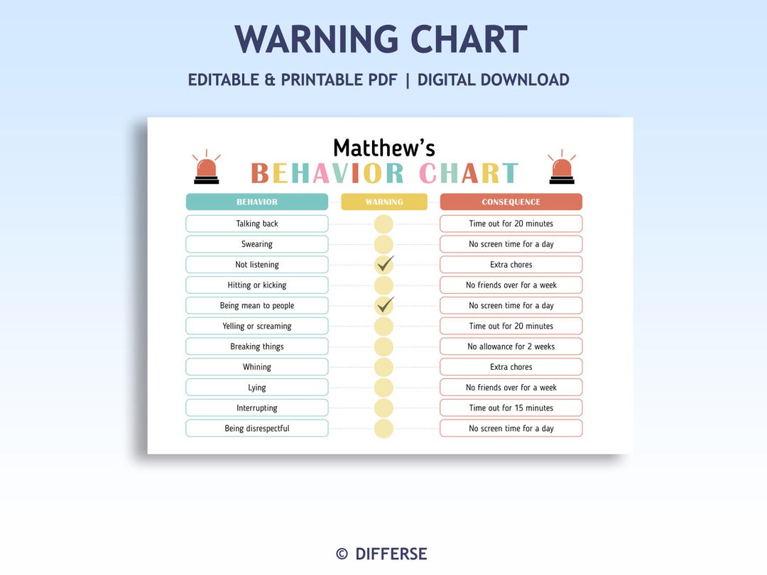 Editable Warning Chart | Behavior Chart | Responsibility Chart ...