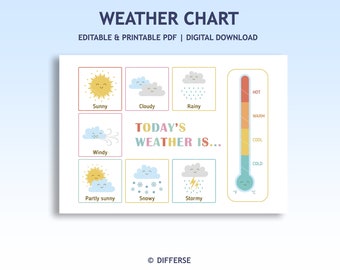 Weather Chart For Kids | Today’s weather is | Learning Poster | Weather Poster | Weather Wall Art | Weather Activities for Preschool