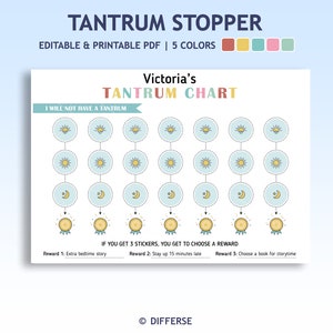 May include: A printable tantrum chart for kids with a colorful design. The chart features a title "Victoria's Tantrum Chart" and a section for stickers with a sun and moon icon. The chart also includes a reward section with three options: extra bedtime story, stay up 15 minutes late, and choose a book for storytime.