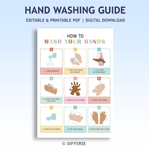 Póster sobre cómo lavarse las manos / Guía de lavado de manos paso a paso / Instrucciones para lavarse las manos Póster sobre el lavado de manos / Pasos para lavarse las manos