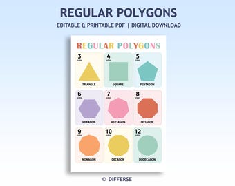 Types of Regular Polygons | Area of Polygons Anchor Chart | Regular Polygons | Editable Math Poster | Triangle, Square, Pentagon, Hexagon
