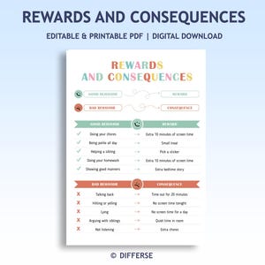 May include: A digital download PDF chart titled "Rewards and Consequences". The chart, set against a light blue backdrop, details good and bad behaviours, each linked to rewards or consequences. Text is in a colourful, playful font.