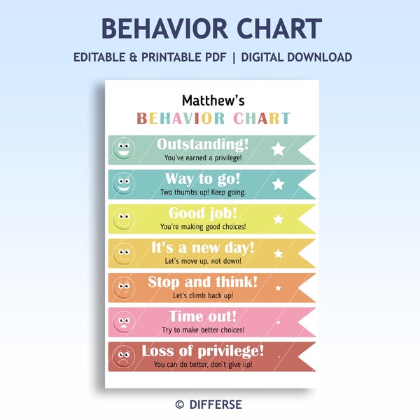 Colorful Behavior Chart | Behavior Chart Smiling Faces | Behavior Chart For Kids | Kids Behavior Chart | Printable Good Behavior Chart