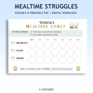 May include: A printable mealtime chart titled "Mealtime Struggles" with the text "Editable & Printable PDF | Digital Download." The chart includes spaces for breakfast, lunch, and dinner, with a reward of a trip to the ice cream parlor.