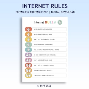 Internet Rules for Kids | Editable Online Safety Poster | Printable Internet Guidelines | Kids Digital Rules Chart | Internet Safety Rules