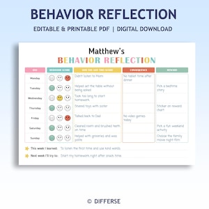 May include: A behaviour reflection chart with the title "Behaviour Reflection" and the name "Matthew's". The chart includes sections for behaviour scores, reasons, consequences, and rewards. It is a digital download.
