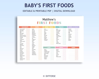 Baby First Foods | 100+ First Foods | First 100 Foods | Infant Feeding Log | Baby Weaning Chart | Baby Food Checklist | Solid Food Tracker