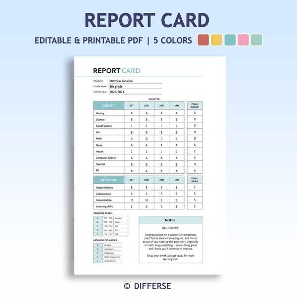 Homeschool Report Card | Grade Card Template | Editable Report Card Template | Homeschool Progress | School Grades