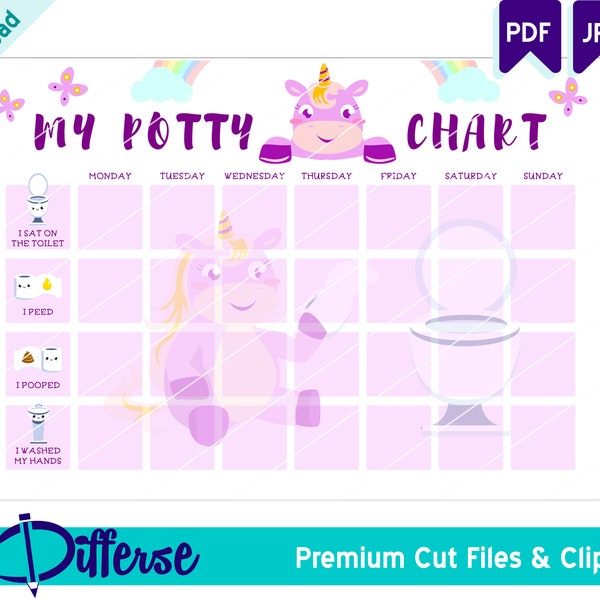 Potty Chart Abdl Etsy