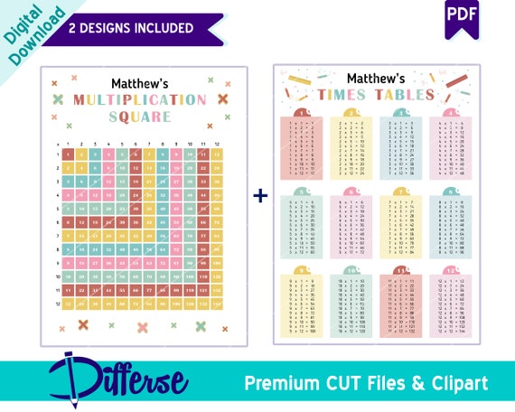 Multiplication Square Times Table Square Maths Learning - Israel