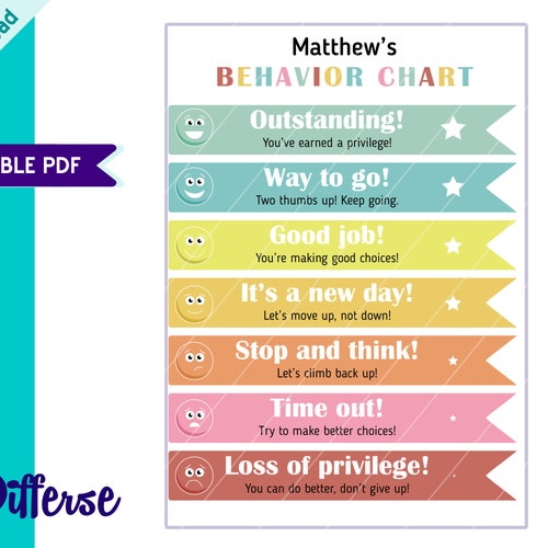 Colorful Behavior Chart Behavior Chart Smiley Face - Etsy