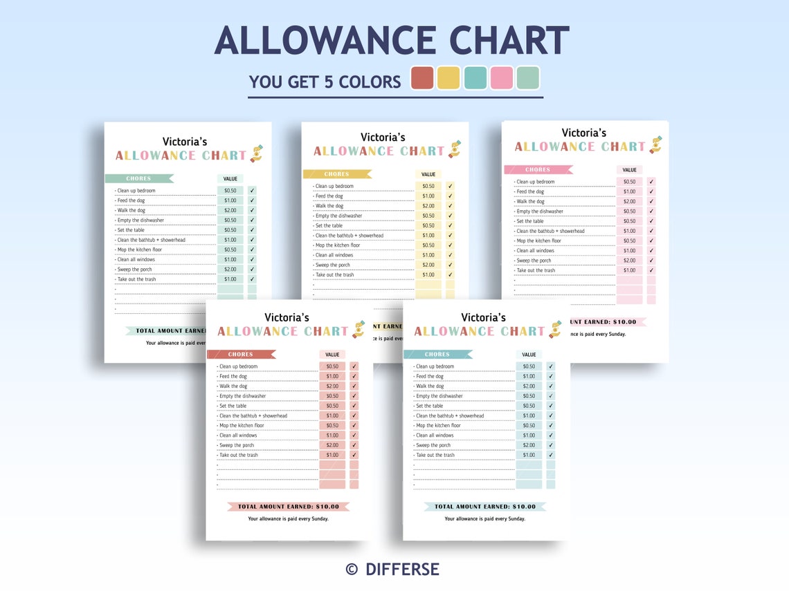 Allowance Chart for Kids | Allowance Tracker | Chore Chart | Incentive ...
