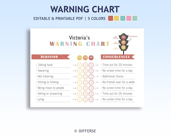 3 Strikes Warning Chart | Consequence Chart | Actions Have Consequences | Behavior Chart | Kids Behavior Chart | Behavior Consequences