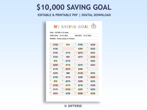10000 Savings Tracker | Editable Savings Goal Chart | Saving Challenge | Printable Savings Plan | Savings Template | Saving Money Template