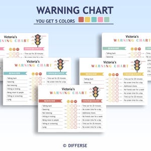 Behavior Bundle for Kids | Consequence Chart | Behavior Contract ...