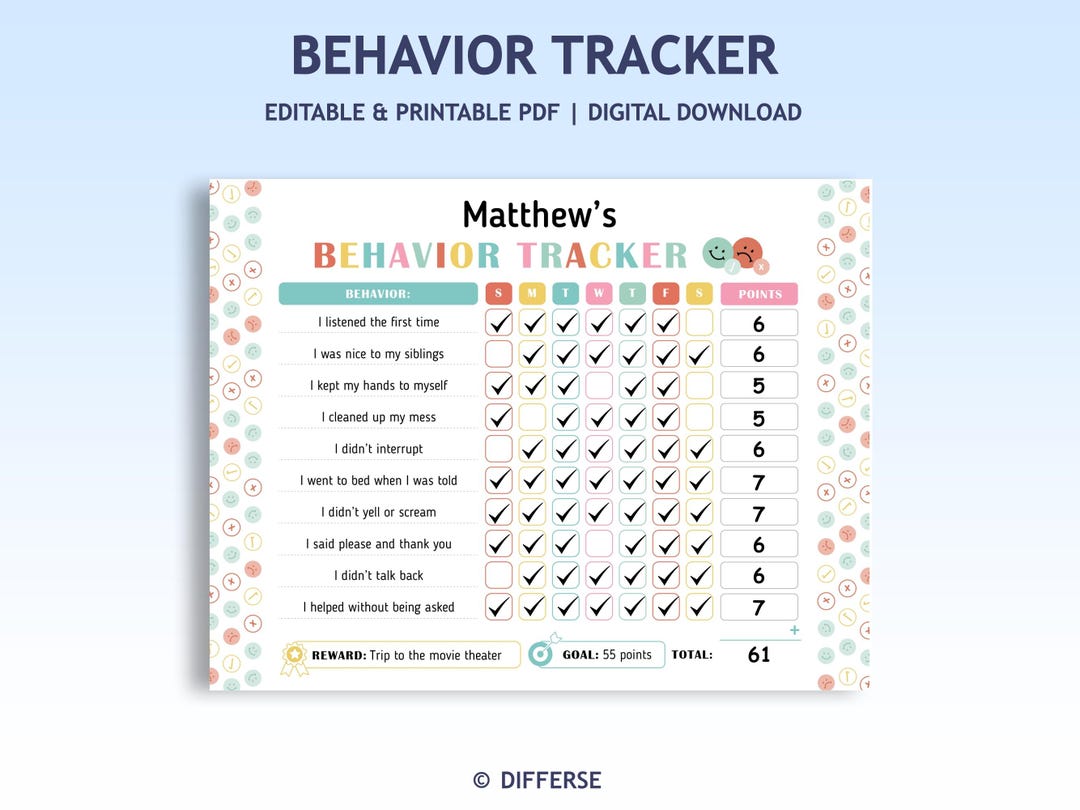 Kids Behavior Tracker | Editable Behavior Chart | Behavior Checklist ...