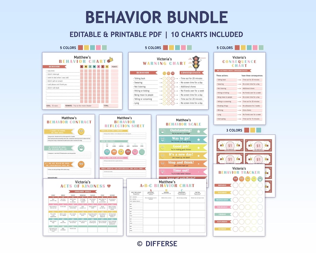 Behavior Bundle for Kids | Consequence Chart | Behavior Contract ...
