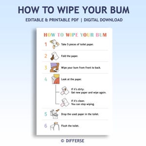 Puede incluir: Un PDF imprimible titulado "HOW TO WIPE YOUR BUM" con instrucciones paso a paso. Los pasos incluyen el uso de papel higiénico, doblar, limpiar, verificar y tirar de la cadena. El texto está en una fuente colorida y lúdica.