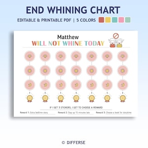 Pode incluir: Um gráfico imprimível com fundo rosa e um título que diz "End Whining Chart". O gráfico é projetado para ajudar as crianças a parar de reclamar. Ele apresenta uma seção para o nome de uma criança, uma seção para adesivos e uma seção para recompensas. O gráfico inclui o texto "Will Not Whine Today" e "If I get 3 stickers, I get to choose a reward".