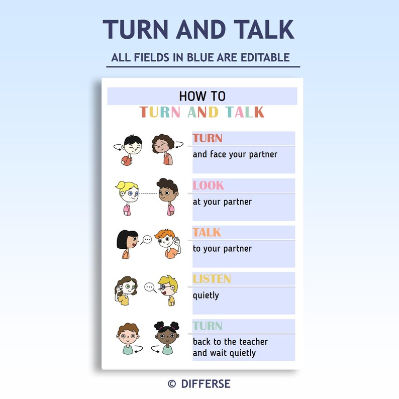 Turn and Talk Poster | Turn and Talk Expectations | Partner Talk Anchor ...