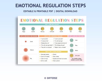 Emotional Regulation Steps For Kids | Self Regulation | Coping Skills | CBT Reframing Negative Thoughts | Feelings Check-in
