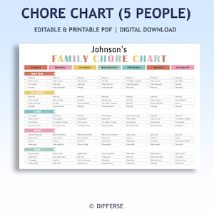 Puede incluir: Un cuadro de tareas imprimibles para una familia de cinco personas. El cuadro está dividido en siete días de la semana y cinco miembros de la familia: Matthew, Victoria, Liam, Mamá y Papá. Cada miembro de la familia tiene una lista de tareas asignadas a ellos para cada día de la semana. El cuadro está diseñado de una manera colorida y divertida con diferentes colores para cada miembro de la familia.