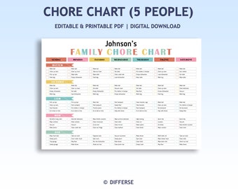 Takenschema voor 5 kinderen | Familietakenoverzicht | Takenschema voor kinderen | Familieklusjes | Verantwoordelijkheidstabel | Routineschema | Familie karweien