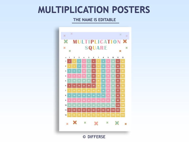 Multiplication Square + Times Tables | Multiplication Table | Math for ...