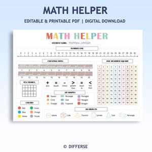 Puede incluir: Una hoja de trabajo imprimible Math Helper blanca con encabezados coloridos y secciones para líneas numéricas, puntos de conteo, marcos de diez y formas 2D/3D. Incluye un cuadrado de cien e identificación de colores. Texto: "Math Helper".
