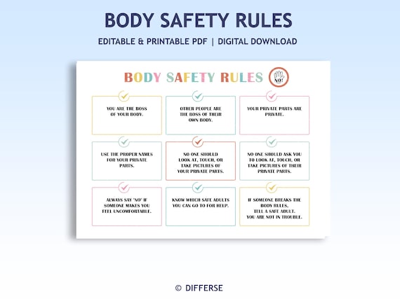 Body Safety Rules | Editable Kids Safety Poster | Body Safety Awareness | Child Protection Rules | Boundaries for Kids | Body Safety Plan