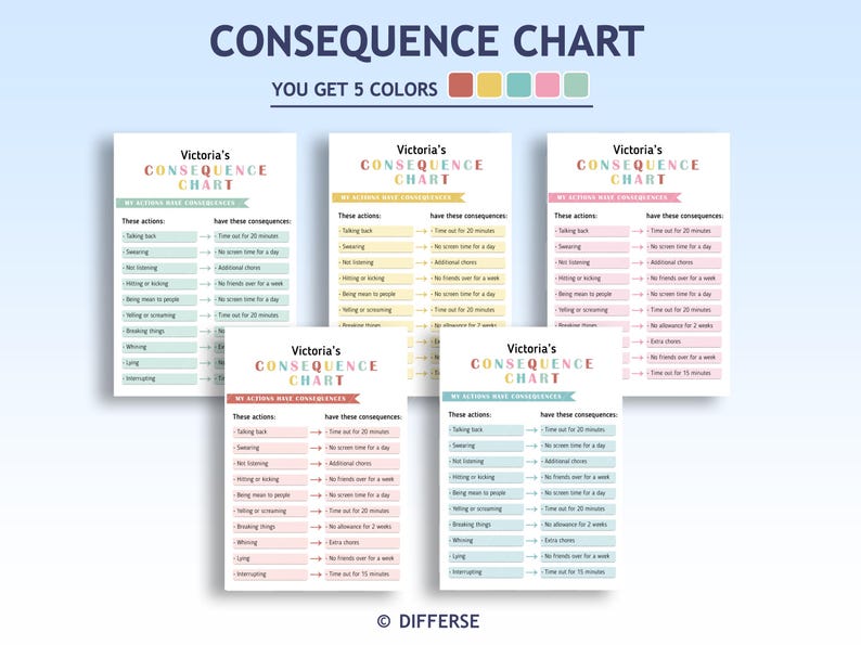 Behavior Bundle for Kids | Consequence Chart | Behavior Contract ...
