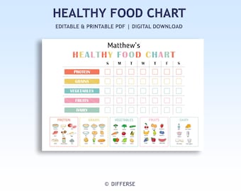 Healthy Food Chart | Healthy Food Tracker | Dinner Chart | Picky Eater Chart | Kids Meal Planner | Kids Food Chart | Nutrition Chart