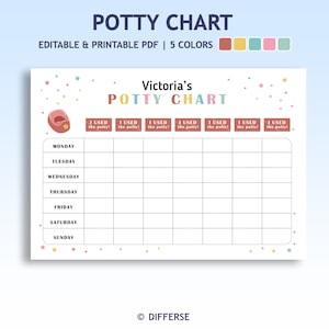 Bearbeitbares Töpfchen-Diagramm für Kinder | Töpfchen Schaubild | Töpfchen | Toilettenschulung | Druckbare Töpfchen Tabelle | Kindertöpfchen Sticker Chart