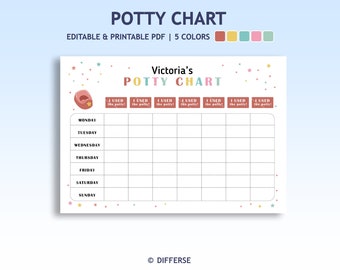 Editable Potty Training Chart For Kids | Potty Chart | Potty Training | Toilet Training | Printable Potty Chart | Potty Sticker Chart