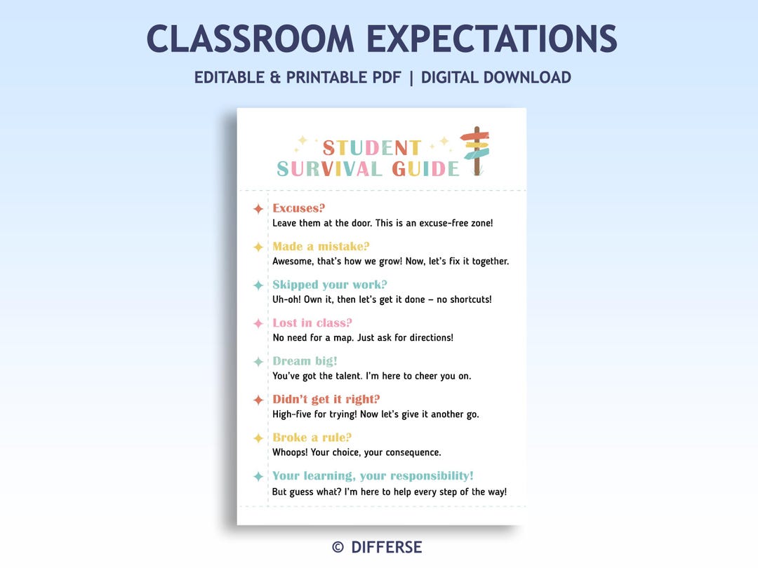 Classroom Expectations Middle School | Funny Classroom Rules | Humorous ...