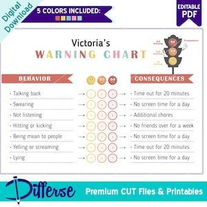 3 Strikes Warning Chart | Consequence Chart | Actions Have Consequences | Behavior Chart | Kids Behavior Chart | Behavior Consequences