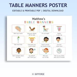 Tabella delle buone maniere a tavola per bambini / Galateo a tavola / Buone abitudini / Poster stampabile delle buone maniere a tavola / Abitudini sane / Tabella del comportamento