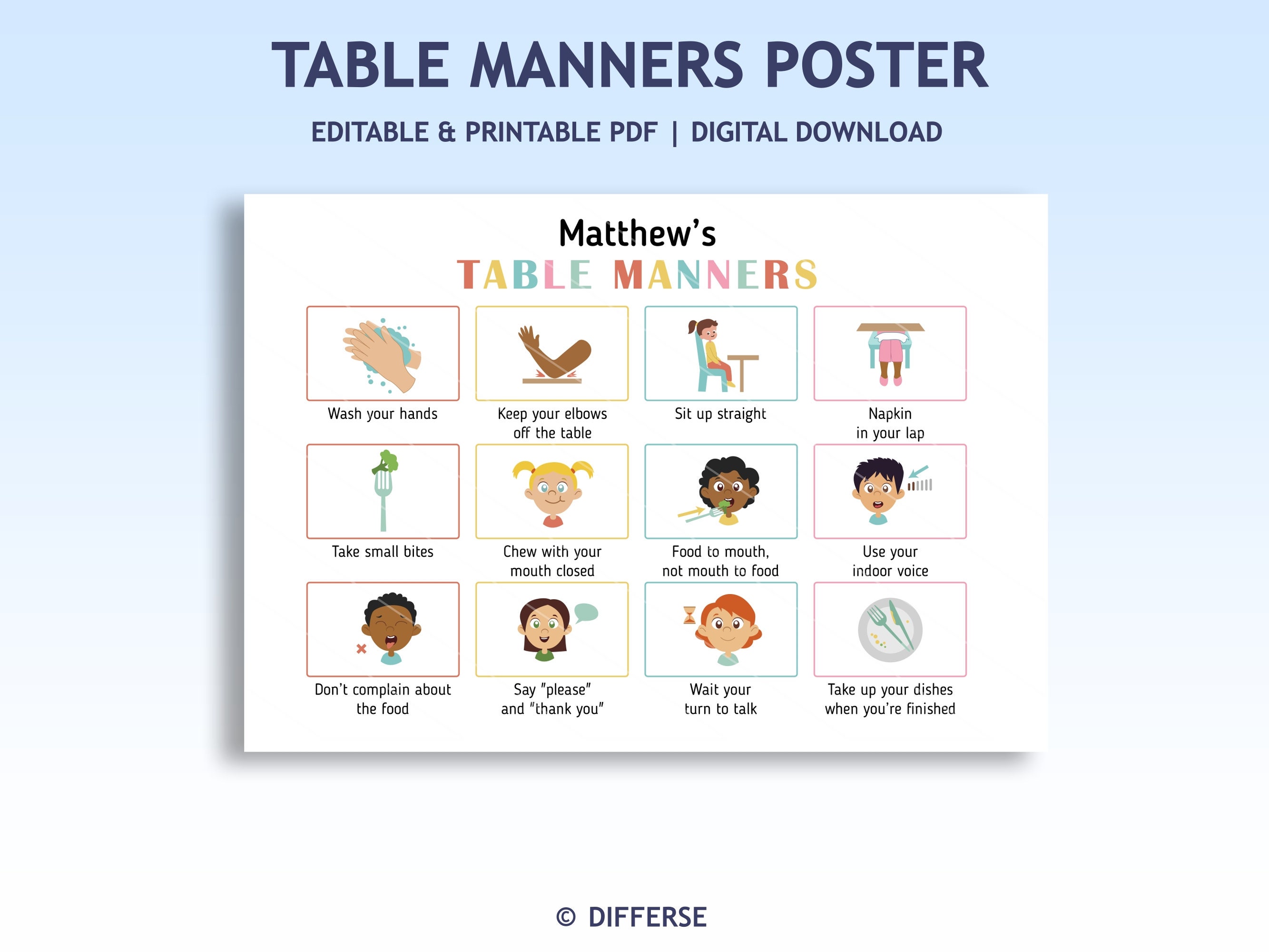 Table Manners Chart for Kids | Dining Etiquette | Good Habits | Printable Table Manners Poster | Healthy Habits | Behavior Chart