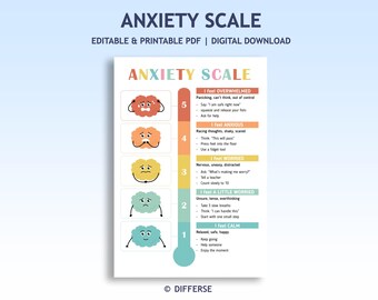 Anxiety Scale for Kids | Coping Skills Chart | Calm Down Poster | Emotional Learning Classroom Tool | Editable Feelings Scale