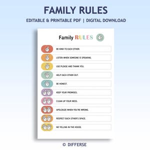 Family Rules for Kids | Editable House Rules Chart | Printable Family Guidelines | Customizable Family Rules Poster | Kids Behavior Rules